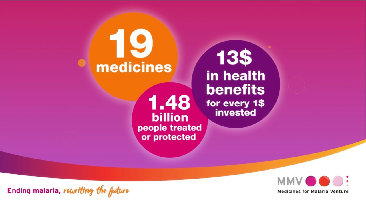MMV-supported medicines