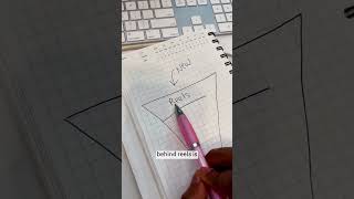 Download lagu Reels v Feed Posts v Stories - What is the difference? mp3