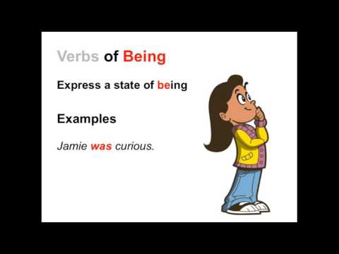 image-Is being a verb or adverb?