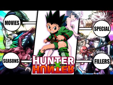 How Many Episodes In Hunter X Hunter How To Discuss How Many Episodes In Hunter X Hunter How To Discuss