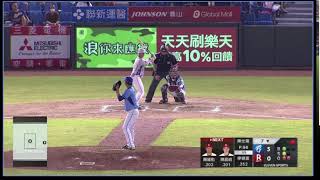 [討論] 超級喜歡跑壘