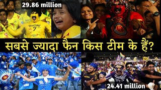 सबसे ज्यादा फैन किस टीम के हैं | Most Fan Following IPL Team |  Most Popular IPL Team | CSK vs KKR