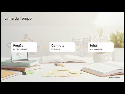 ​🚨 ENTROU NO RADAR! Concurso Câmara de Bom Jesus dos Perdões/SP: LICITAÇÃO ABERTA p/ Contratar Banca