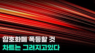 암호화폐 폭등할 것. 차트는 그려지고 있다. 이더리움, 에테나, 리콜, 엑스핀, 케이젠, 라이트, 롬바드, 지케이베리파이.