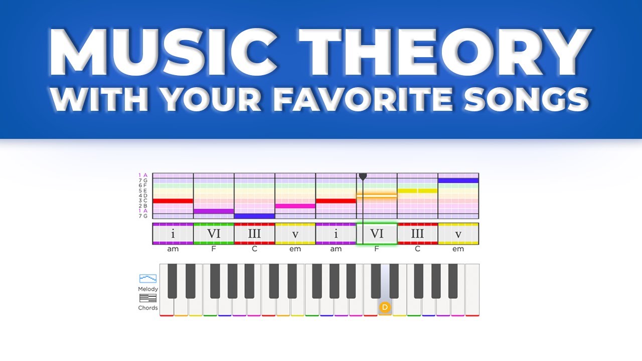 Introduction to TheoryTab