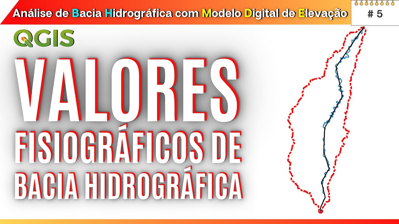 Obtendo Valores Fisiográficos de Bacia Hidrográfica