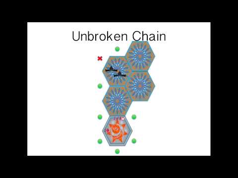 Unbound:Endless War How to play -- Building Terrain 