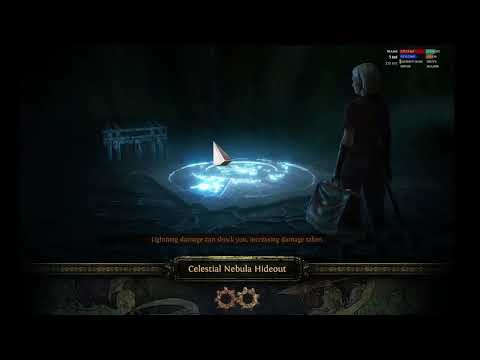 CWDT Wardloop 3.19 Budget