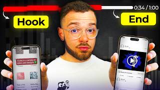 The BEST Performing Facebook Ad Creative Formula - USE NOW