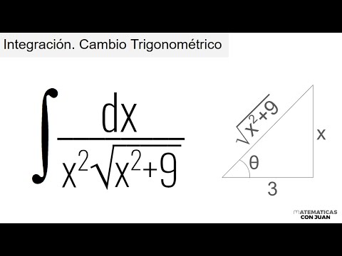 INTEGRAL POR CAMBIO DE VARIABLE TRIGONOMÉTRICO. Curso de Integración