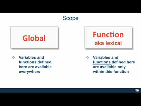 Lecture 41, Part 1  Defining Variables, Function, and Scope