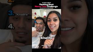 Ranking Best Name Test Challenge Reactions