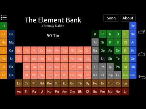 Element Bank : Periodic Table Video