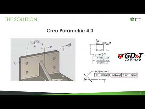 Webinar Recording - Model Based Definition - 1/20/2022