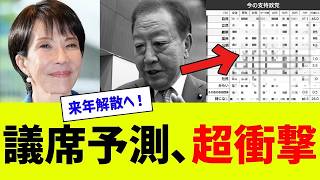 なぜ国民は「高市早苗」を選び「立憲民主党」を捨てたのか…！