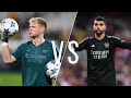 Aaron Ramsdale vs David Raya - Who should be Arsenals No.1 Keeper