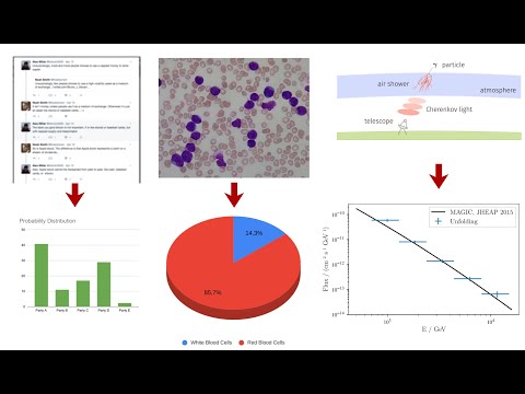 Exit the Needle, Enter the Haystack: Supervised Machine Learning for Aggregate Data