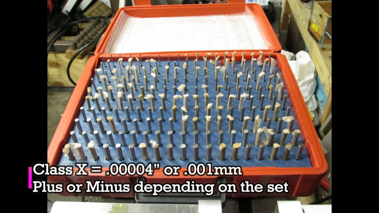 Gage Pins 2.0 Metric Pins and Pin Classes