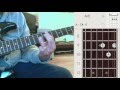 What Happens Now - Kitchens of Distinction - Chord Tabs - KOD - Julian Swales