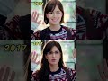 Jagga Jasoos Movie Actors Edit Child Looks Journey Shorts Jaggajasoos