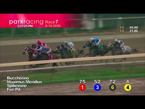 Results Parx Racing