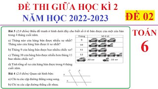 Bộ đề thi giữa học kì 2 môn Toán lớp 6 năm 2022 – 2023