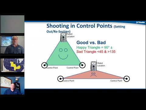 Establishing Control When Deploying Robotic Total Station - BuildingPoint Mid-America Webinar