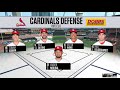 ST LOUIS CARDINALS VS DETROIT TIGERS LIVE STREAM MLB 2020 / RADIO-LMP-WBC-MLB / YOUTUBE VIDEO ...