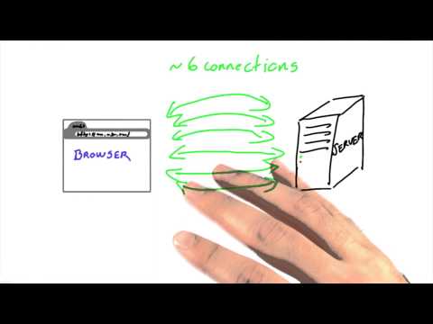 Course Introduction HTML5 Game Development