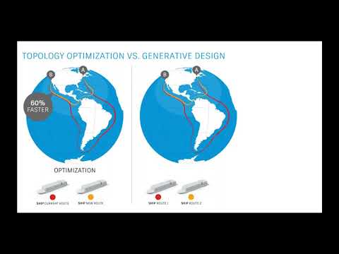 Generative Design for Manufacturing - July 2020