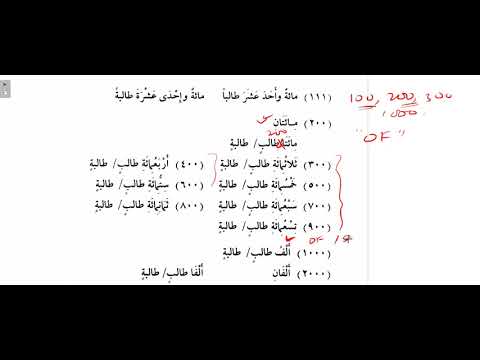 Madinah Arabic Book 2 Lesson 24