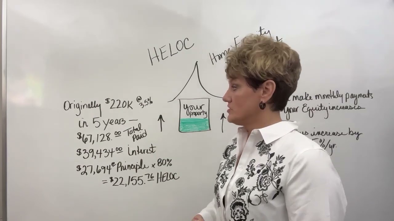 What is a HELOC? Elementary Explanation of a Home Equity Line of Credit. #HELOC