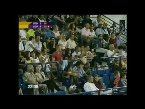 Roger Fed R V Feliciano Lopez Dubai 2004 Final Highlights