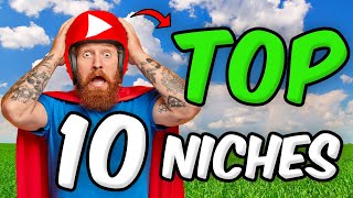 Top 10 Best Paying Niches to Make Money from YouTube