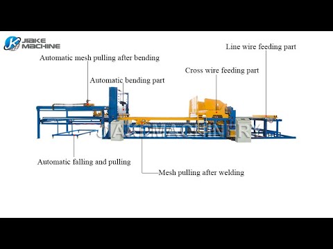 Automatic curved welded 358 high security fence mesh welding and bending machine