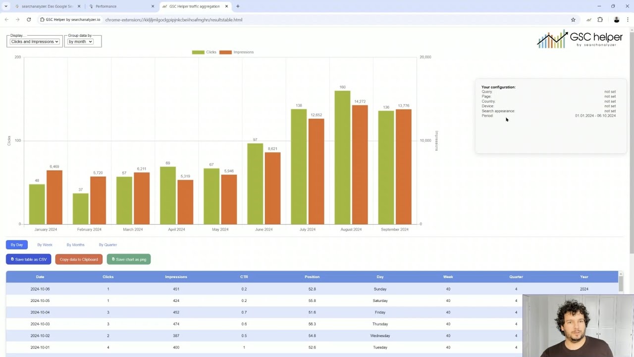 GSC Helper Chrome Extension v1.7 Video Tour – Improve Your SEO Workflow