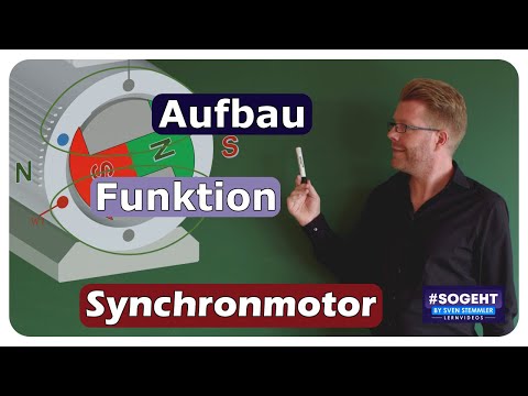 Synchronmotor in Aktion: So funktioniert er im Detail - einfach und anschaulich erklärt
