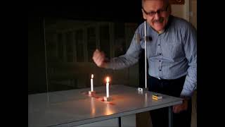 Spiegelbild einer Kerzenflamme