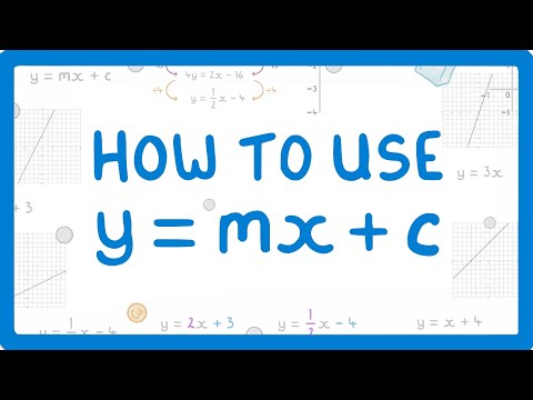 GCSE Maths - What on Earth is y = mx + c (2026/27 exams)