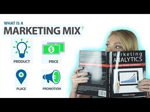 What Is A Marketing Mix? - The 4P's of Marketing - Explained!