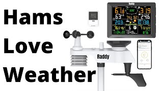 Raddy WF-100C Weather Station Review