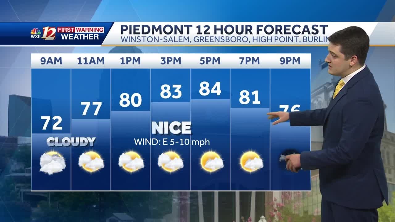 WATCH: Mostly dry weekend, rain & storms return next week