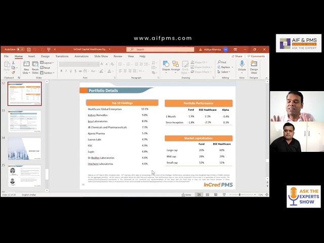 Q&A with Adtiya Khemka | Incred PMS | AIF & PMS Experts India | #1
