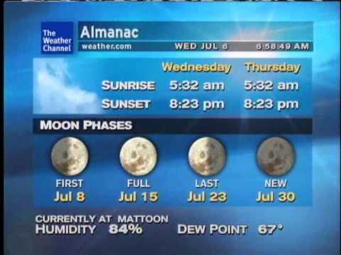 WeatherSTAR XL: Moment of Truth - Paul Taylor  (Jul/Aug 2011)