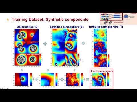 COMET Webinar: Dr Pui Anantrasirichai "Monitoring volcano deformation with InSAR & machine learning"