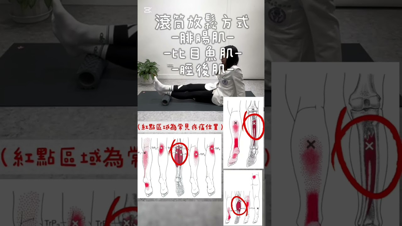 您的腳踝、腳底、腳跟會莫名疼痛嗎?