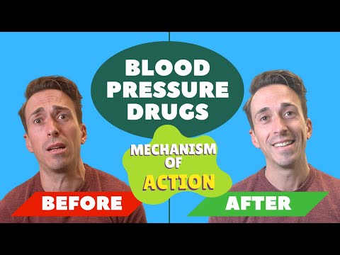 Blood Pressure Drugs | Mechanism of Action