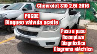 P06DE Bloqueo válvula selenoide presión de aceite Chevrolet S10 2016 2.5l (LCV) Solución y Diagrama