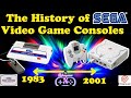 The History Of Sega Video Game Consoles The SG 1000 To Dreamcast