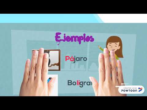 Las reglas de acentuación